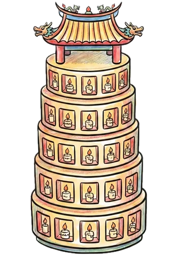 光明燈